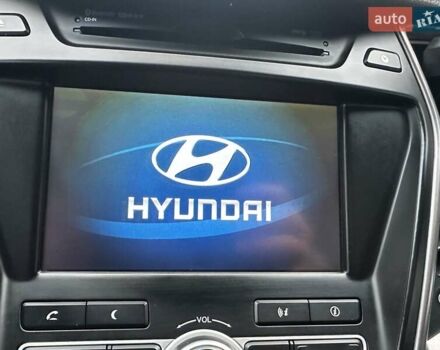 Черный Хендай Гранд Санта Фе, объемом двигателя 2.2 л и пробегом 215 тыс. км за 18999 $, фото 151 на Automoto.ua