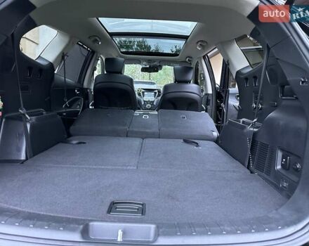 Черный Хендай Гранд Санта Фе, объемом двигателя 2.2 л и пробегом 215 тыс. км за 18999 $, фото 219 на Automoto.ua