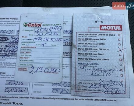 Черный Хендай Гранд Санта Фе, объемом двигателя 2.2 л и пробегом 215 тыс. км за 18999 $, фото 256 на Automoto.ua