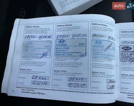 Черный Хендай Гранд Санта Фе, объемом двигателя 2.2 л и пробегом 215 тыс. км за 18999 $, фото 255 на Automoto.ua