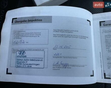 Черный Хендай Гранд Санта Фе, объемом двигателя 2.2 л и пробегом 215 тыс. км за 18999 $, фото 253 на Automoto.ua