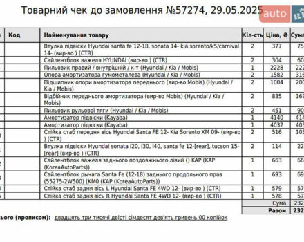 Чорний Хендай Гранд Санта Фє, об'ємом двигуна 2.2 л та пробігом 213 тис. км за 24000 $, фото 48 на Automoto.ua