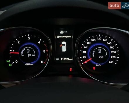 Коричневый Хендай Гранд Санта Фе, объемом двигателя 2.2 л и пробегом 213 тыс. км за 19900 $, фото 25 на Automoto.ua