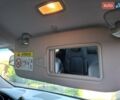 Коричневий Хендай Гранд Санта Фє, об'ємом двигуна 2.2 л та пробігом 193 тис. км за 23700 $, фото 73 на Automoto.ua