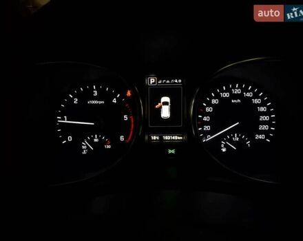 Коричневый Хендай Гранд Санта Фе, объемом двигателя 2.2 л и пробегом 193 тыс. км за 23700 $, фото 6 на Automoto.ua