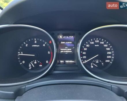 Коричневый Хендай Гранд Санта Фе, объемом двигателя 2.2 л и пробегом 193 тыс. км за 23700 $, фото 85 на Automoto.ua