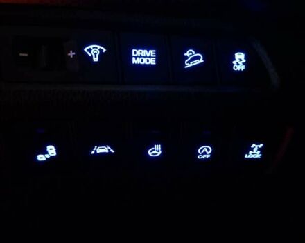 Коричневый Хендай Гранд Санта Фе, объемом двигателя 2.2 л и пробегом 193 тыс. км за 23700 $, фото 3 на Automoto.ua