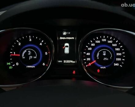 Хендай Гранд Санта Фе, объемом двигателя 2.2 л и пробегом 213 тыс. км за 19900 $, фото 25 на Automoto.ua