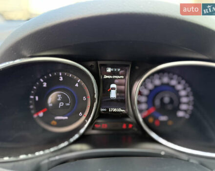 Сірий Хендай Гранд Санта Фє, об'ємом двигуна 2.2 л та пробігом 173 тис. км за 20900 $, фото 21 на Automoto.ua