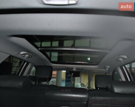 Серый Хендай Гранд Санта Фе, объемом двигателя 2.2 л и пробегом 119 тыс. км за 25900 $, фото 40 на Automoto.ua