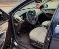 Синий Хендай Гранд Санта Фе, объемом двигателя 3.34 л и пробегом 50 тыс. км за 20000 $, фото 8 на Automoto.ua