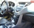 Білий Хендай Грандер, об'ємом двигуна 3 л та пробігом 130 тис. км за 10900 $, фото 33 на Automoto.ua