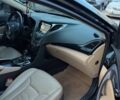 Чорний Хендай Грандер, об'ємом двигуна 3 л та пробігом 16 тис. км за 13000 $, фото 1 на Automoto.ua