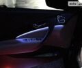 Фиолетовый Хендай Грандер, объемом двигателя 3 л и пробегом 110 тыс. км за 15500 $, фото 23 на Automoto.ua