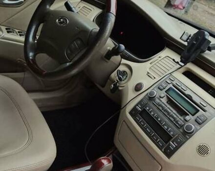 Красный Хендай Грандер, объемом двигателя 3.34 л и пробегом 243 тыс. км за 4000 $, фото 1 на Automoto.ua