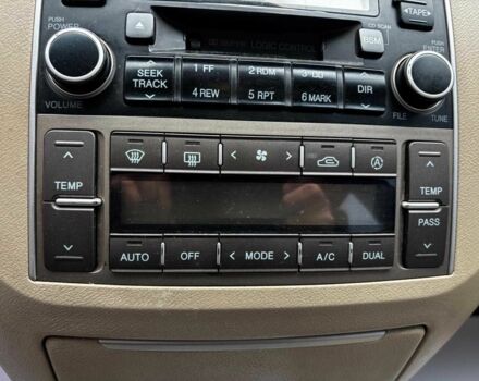 Красный Хендай Грандер, объемом двигателя 3.3 л и пробегом 246 тыс. км за 5990 $, фото 22 на Automoto.ua