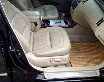 Червоний Хендай Грандер, об'ємом двигуна 3.3 л та пробігом 280 тис. км за 6500 $, фото 6 на Automoto.ua