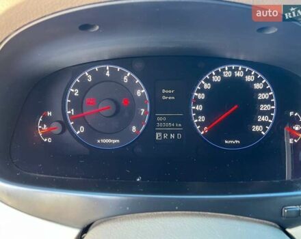 Красный Хендай Грандер, объемом двигателя 3.34 л и пробегом 304 тыс. км за 6700 $, фото 6 на Automoto.ua