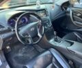 Хендай Грандер, объемом двигателя 0 л и пробегом 257 тыс. км за 13700 $, фото 15 на Automoto.ua