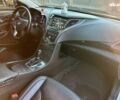 Хендай Грандер, объемом двигателя 0 л и пробегом 257 тыс. км за 13700 $, фото 29 на Automoto.ua