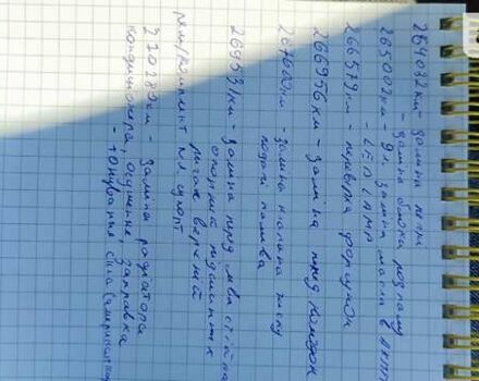 Сірий Хендай Грандер, об'ємом двигуна 2.19 л та пробігом 270 тис. км за 6600 $, фото 9 на Automoto.ua