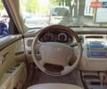 Синий Хендай Грандер, объемом двигателя 3.3 л и пробегом 230 тыс. км за 7500 $, фото 17 на Automoto.ua
