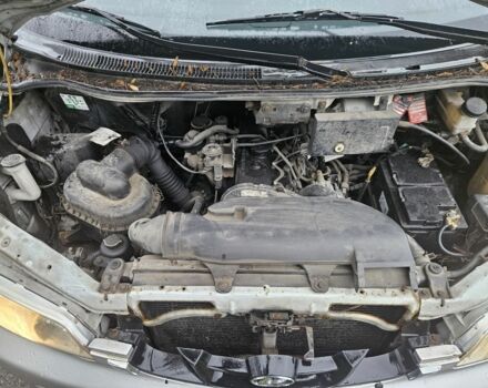 Білий Хендай Н 200, об'ємом двигуна 2.5 л та пробігом 309 тис. км за 2200 $, фото 14 на Automoto.ua