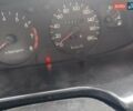 Білий Хендай Н 200, об'ємом двигуна 2.4 л та пробігом 423 тис. км за 5556 $, фото 7 на Automoto.ua