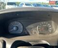 Білий Хендай Н 200, об'ємом двигуна 2.5 л та пробігом 250 тис. км за 4000 $, фото 14 на Automoto.ua
