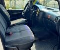 Белый Хендай Н 200 пасс., объемом двигателя 2.5 л и пробегом 300 тыс. км за 3000 $, фото 3 на Automoto.ua