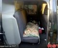 Черный Хендай Н 200 пасс., объемом двигателя 2.5 л и пробегом 416 тыс. км за 3600 $, фото 2 на Automoto.ua