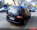 Черный Хендай Н 200 пасс., объемом двигателя 2.5 л и пробегом 416 тыс. км за 3600 $, фото 7 на Automoto.ua