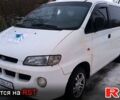 Хендай Н 200 пас., об'ємом двигуна 2.5 л та пробігом 316 тис. км за 5500 $, фото 1 на Automoto.ua