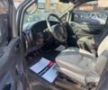 Синий Хендай Н 200, объемом двигателя 2.5 л и пробегом 440 тыс. км за 4490 $, фото 8 на Automoto.ua