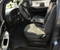 Синій Хендай Н 200, об'ємом двигуна 2.48 л та пробігом 414 тис. км за 2500 $, фото 5 на Automoto.ua