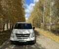 Хендай Н1 (Старекс) 2008 у Бару на Automoto.ua Білий Хендай Н1 (Старекс), об'ємом двигуна 0 л та пробігом 288 тис. км за 7300 $, фото 1 на Automoto.ua