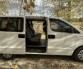 Хендай Н1 (Старекс) 2008 у Бару на Automoto.ua Білий Хендай Н1 (Старекс), об'ємом двигуна 0 л та пробігом 288 тис. км за 7300 $, фото 13 на Automoto.ua