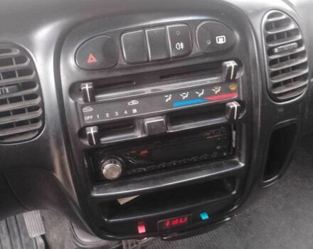 Белый Хендай Н1 (Старекс), объемом двигателя 2.5 л и пробегом 227 тыс. км за 2500 $, фото 10 на Automoto.ua