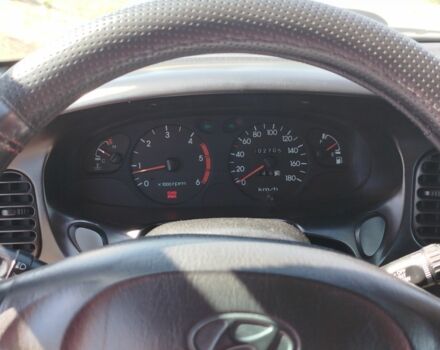 Хендай Н1 (Старекс) 2004 в Киеве на Automoto.ua Белый Хендай Н1 (Старекс), объемом двигателя 2.5 л и пробегом 207 тыс. км за 4950 $, фото 4 на Automoto.ua