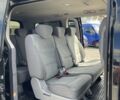 Чорний Хендай Н1 (Старекс), об'ємом двигуна 2.5 л та пробігом 220 тис. км за 14900 $, фото 16 на Automoto.ua
