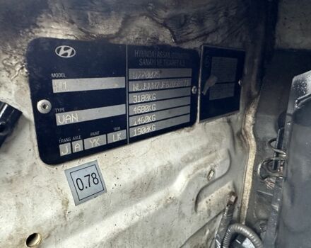 Сірий Хендай Н1 (Старекс), об'ємом двигуна 2.5 л та пробігом 192 тис. км за 5200 $, фото 19 на Automoto.ua