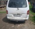 Белый Хендай Н 100, объемом двигателя 0 л и пробегом 1 тыс. км за 750 $, фото 6 на Automoto.ua