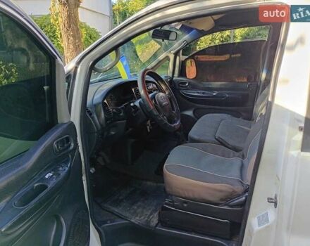 Хендай Н 100 2000 у Луцьку на Automoto.ua Білий Хендай Н 100, об'ємом двигуна 2.5 л та пробігом 300 тис. км за 2500 $, фото 3 на Automoto.ua