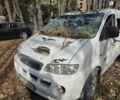 Белый Хендай Н 100, объемом двигателя 0 л и пробегом 245 тыс. км за 3011 $, фото 1 на Automoto.ua