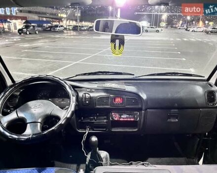 Синий Хендай Н 100, объемом двигателя 2.48 л и пробегом 470 тыс. км за 2500 $, фото 36 на Automoto.ua