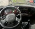 Белый Хендай НД 65, объемом двигателя 3.91 л и пробегом 180 тыс. км за 7850 $, фото 10 на Automoto.ua