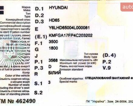 Белый Хендай НД 65, объемом двигателя 3.6 л и пробегом 250 тыс. км за 5300 $, фото 9 на Automoto.ua