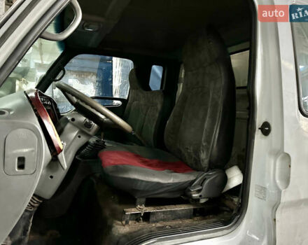 Белый Хендай НД 65, объемом двигателя 3.91 л и пробегом 244 тыс. км за 8000 $, фото 12 на Automoto.ua