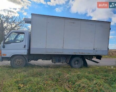 Хендай НД 65, об'ємом двигуна 3.3 л та пробігом 530 тис. км за 6300 $, фото 11 на Automoto.ua