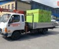 Хендай НД 72, объемом двигателя 3.9 л и пробегом 0 тыс. км за 20500 $, фото 1 на Automoto.ua